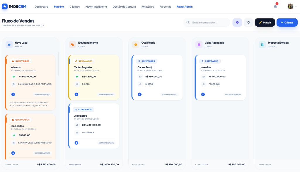 Pipeline de Vendas - Funil visual completo para gerenciar todas as negociações